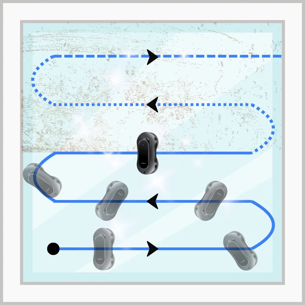 Esquema del recorrido de limpieza del robot limpiacristales