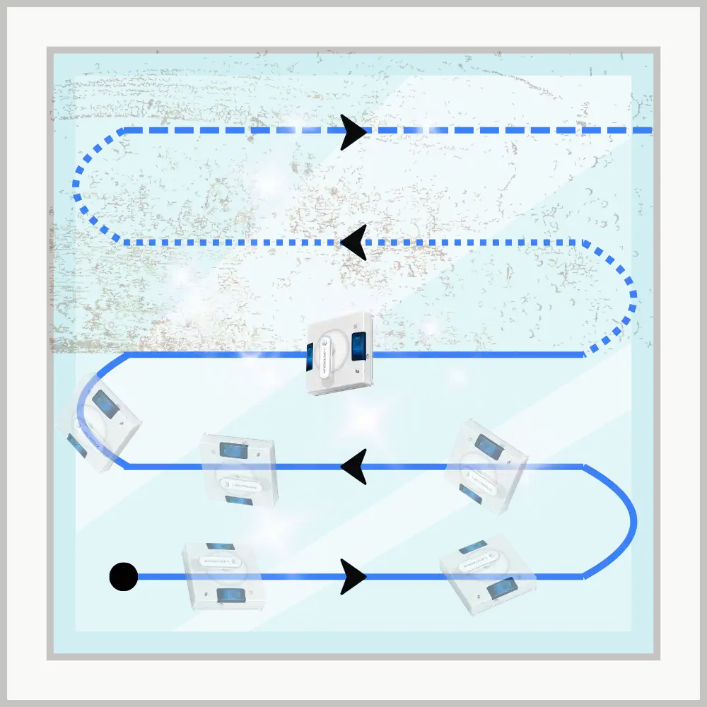 Esquema del recorrido de limpieza de un robot limpiacristales